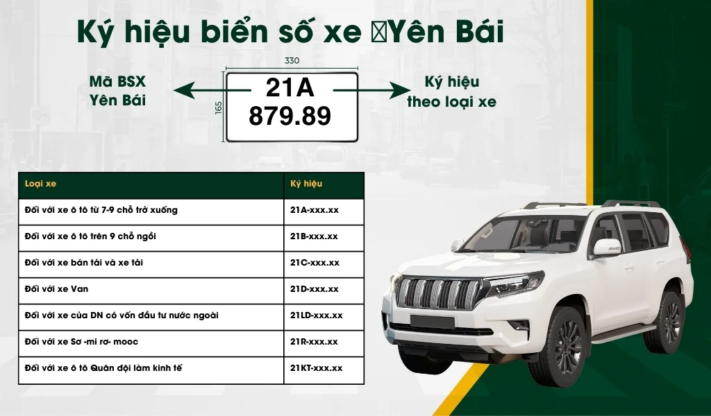 Ký hiệu biển số xe Yên Bái thường có chữ đen, nền trắng