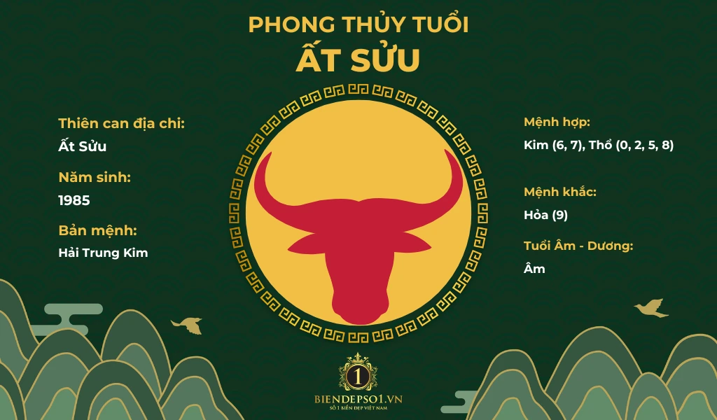 Phong thủy của người tuổi Ất Sửu 1985
