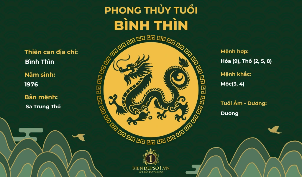 Phong thủy của người tuổi Bính Thìn sinh năm 1976 và dự báo năm 2025