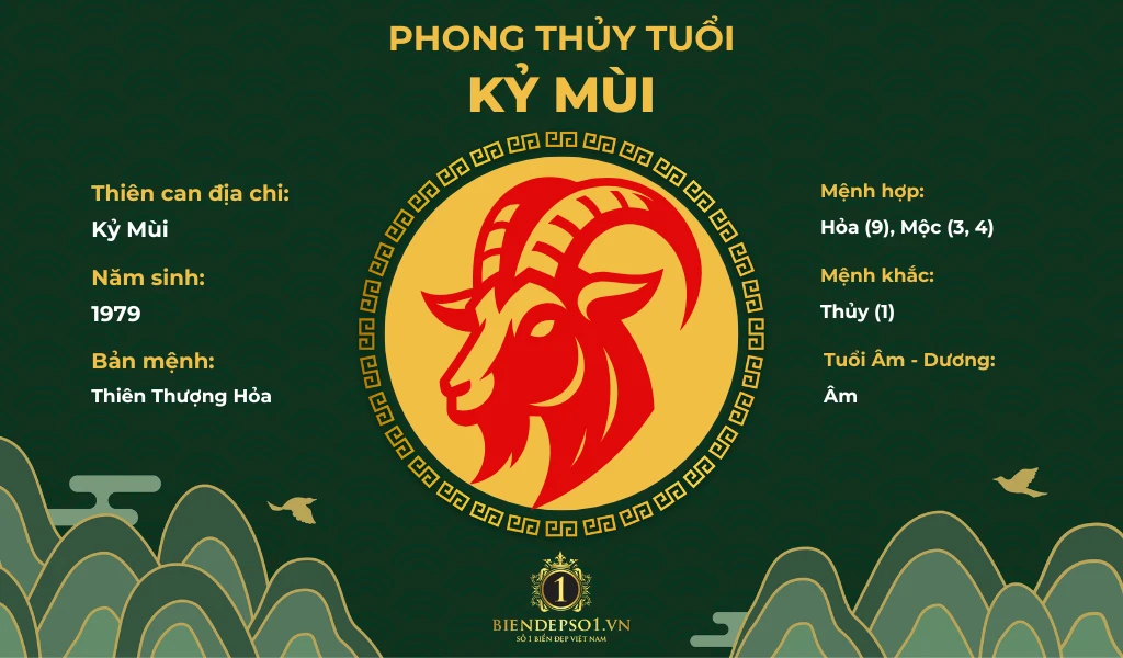 Phong thủy của người tuổi Kỷ Mùi 1979