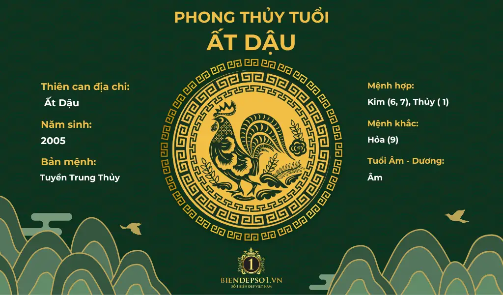 Phong thủy của những người sinh năm Ất Dậu