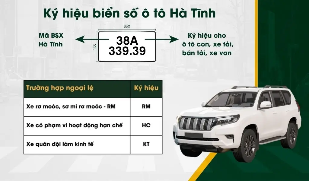 Các trường hợp ngoại lệ không sử dụng ký hiệu 38A