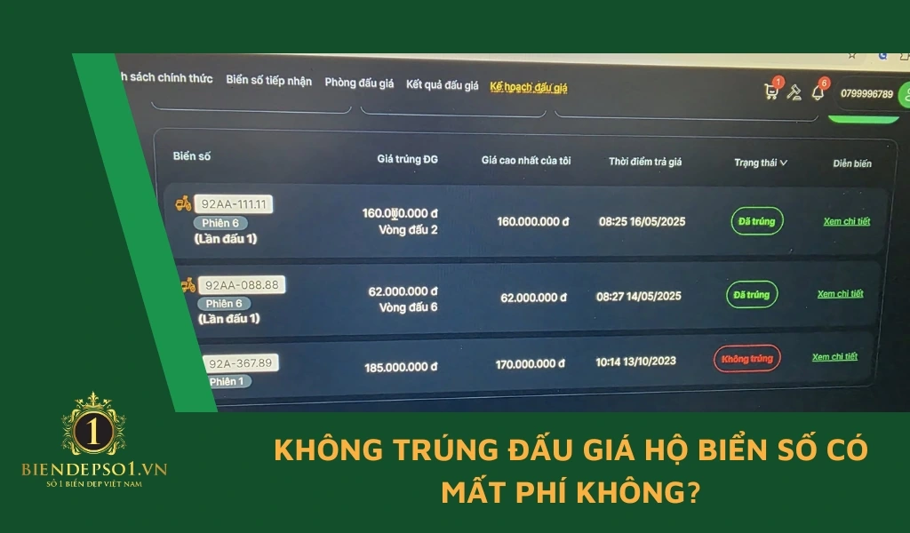 Không trúng đấu giá, người tham gia sẽ chỉ mất phí hồ sơ 100.000 đồng (ô tô) và 50.000 đồng (xe máy).